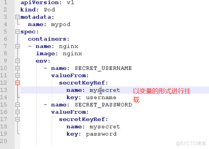 Kubernetes(K8S) 配置管理 Secret  介绍_数据_02