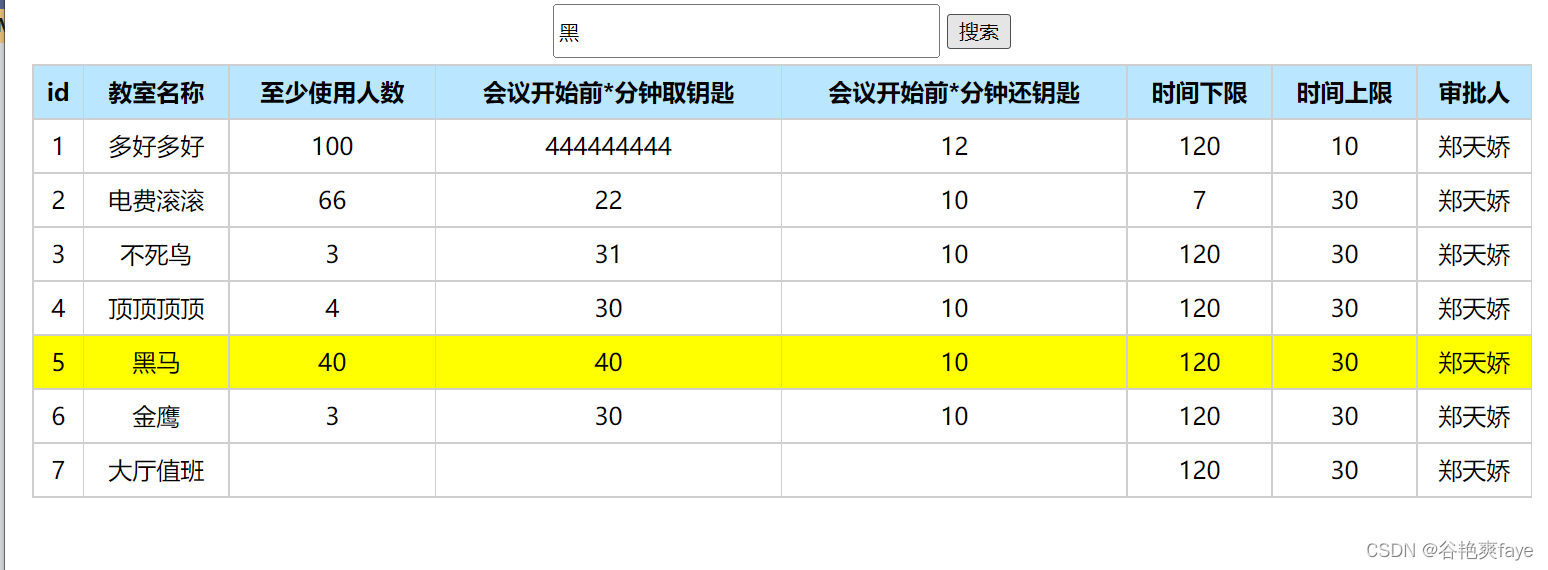 HTML中＜button /＞和＜input type=“button“/＞的区别_html