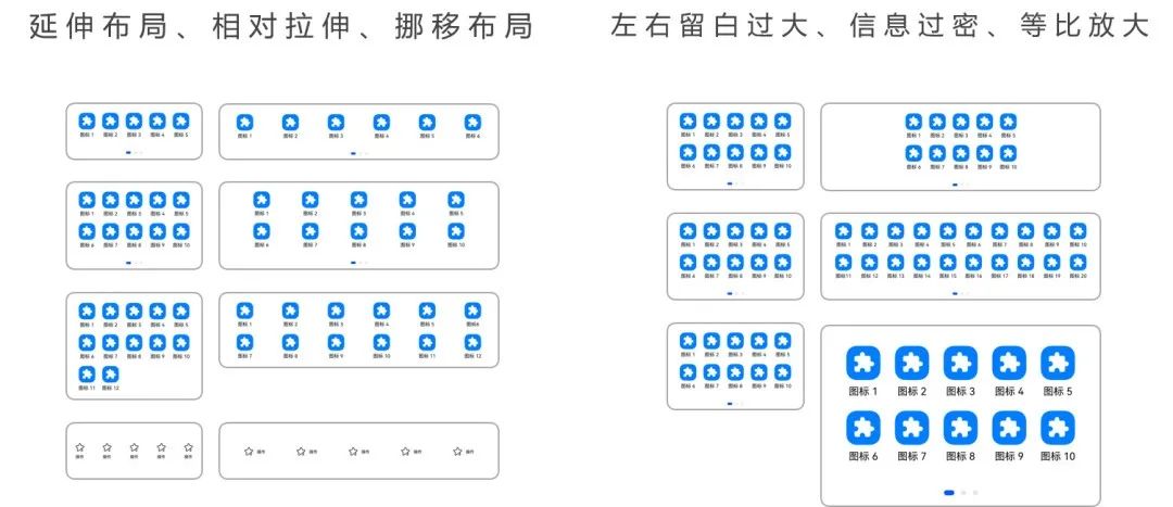 不止于大，如何打造优秀的折叠屏应用体验-鸿蒙开发者社区