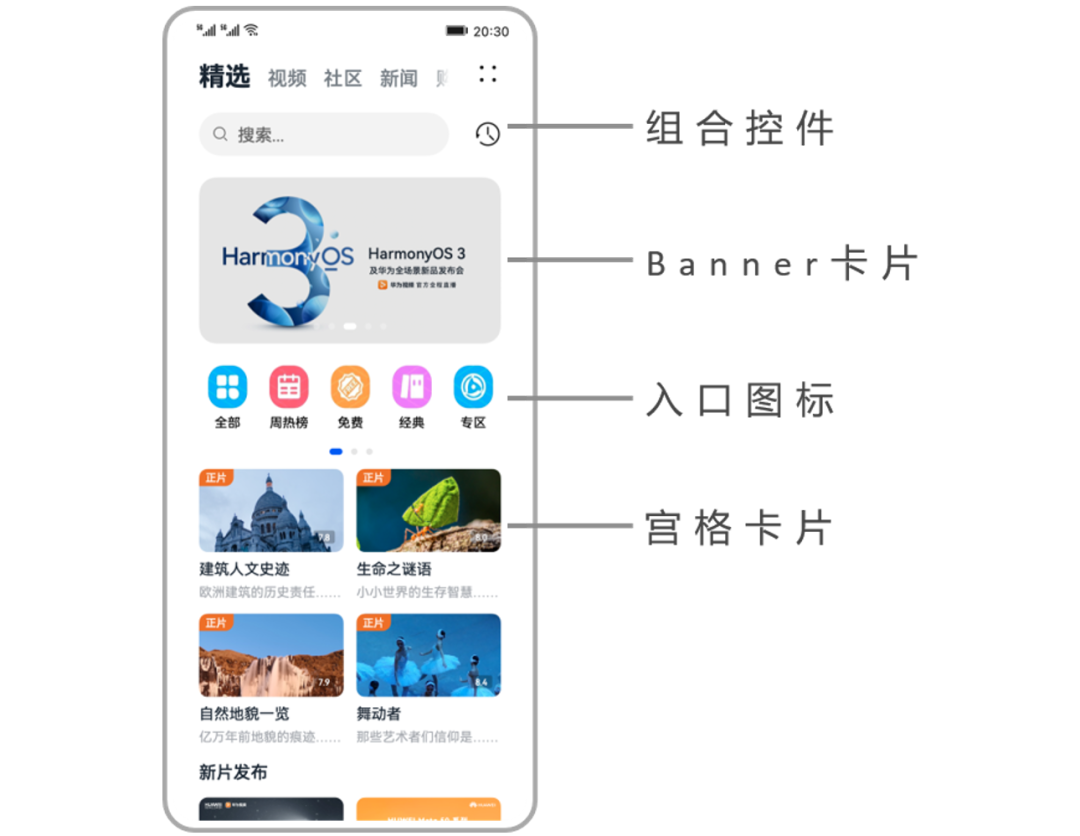 不止于大，如何打造优秀的折叠屏应用体验-鸿蒙开发者社区