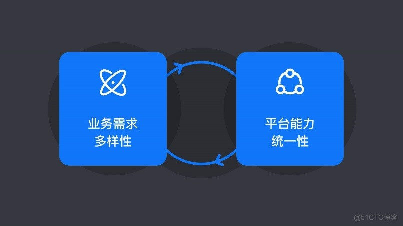 你的企业IM安全吗？对于私有化的即时通讯软件你了解多少？_数据_03