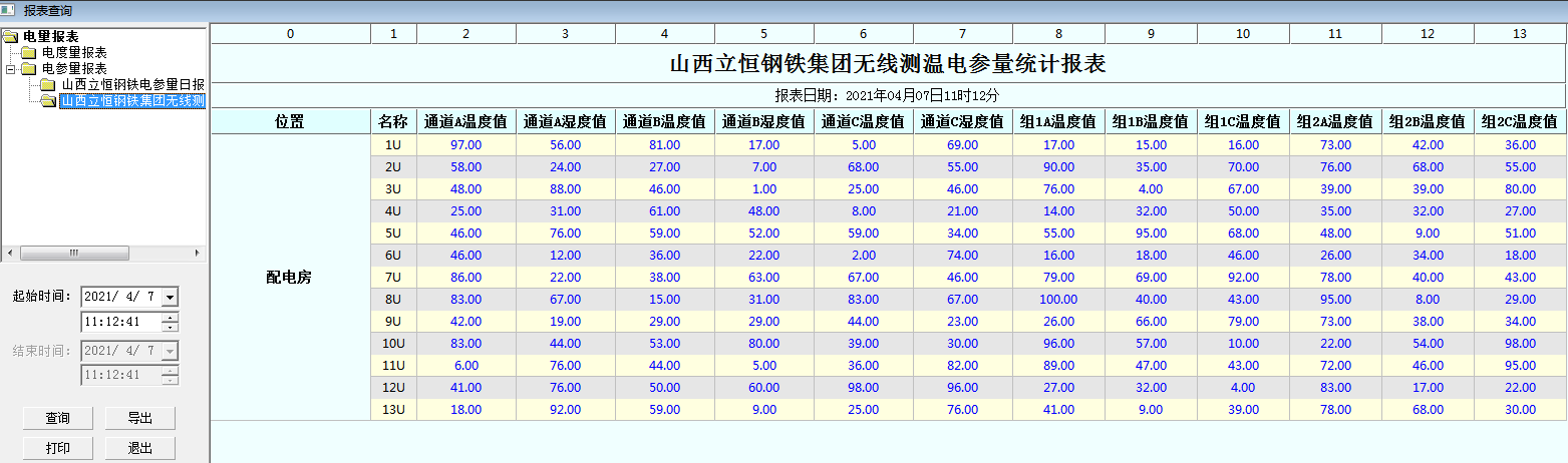 无线测温在化工行业配电系统的应用_断路器_14