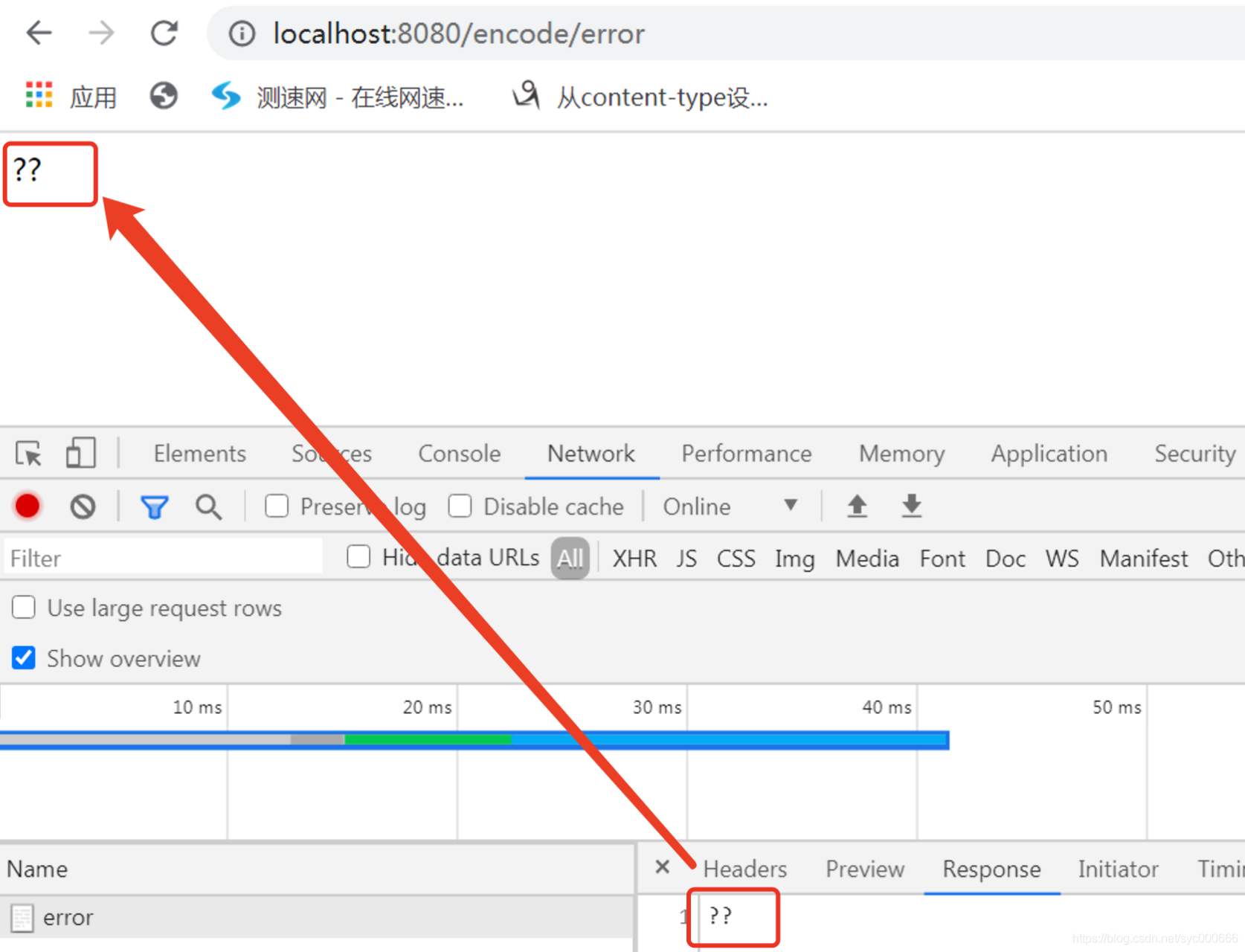 springmvc-controller-response-setcontenttype-header