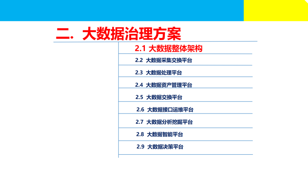 大数据治理解决方案(附原版PPT下载)_公众号_03