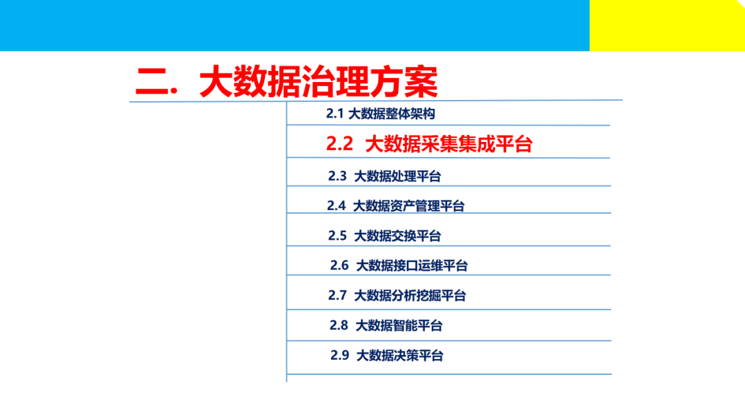 大数据治理解决方案(附原版PPT下载)_Docker_05