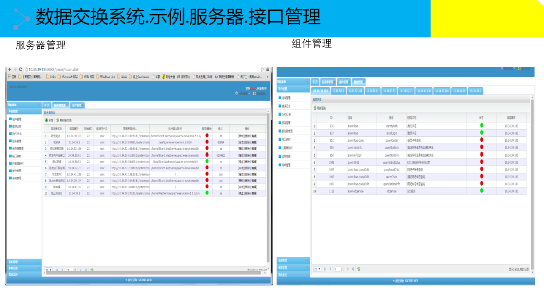 大数据治理解决方案(附原版PPT下载)_Docker_29