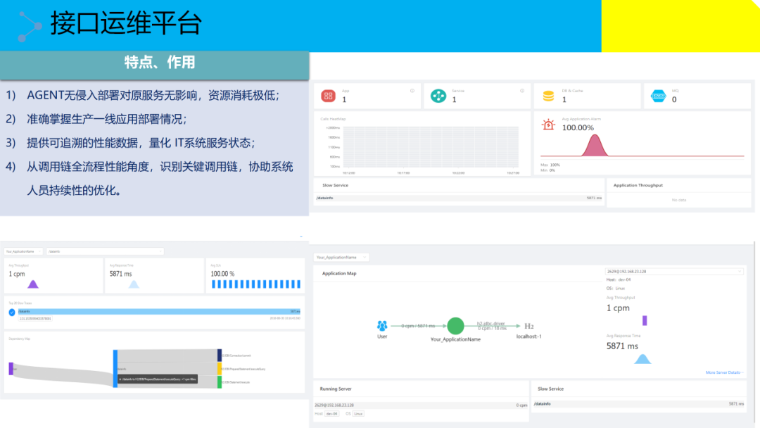 大数据治理解决方案(附原版PPT下载)_Docker_34