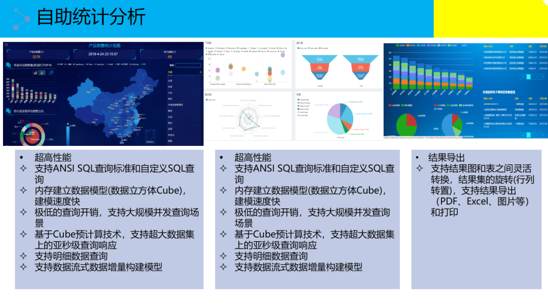 大数据治理解决方案(附原版PPT下载)_公众号_38