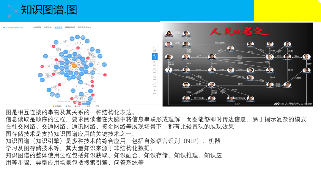 大数据治理解决方案(附原版PPT下载)_Docker_40