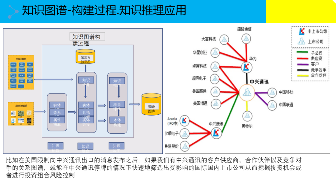 大数据治理解决方案(附原版PPT下载)_Docker_41