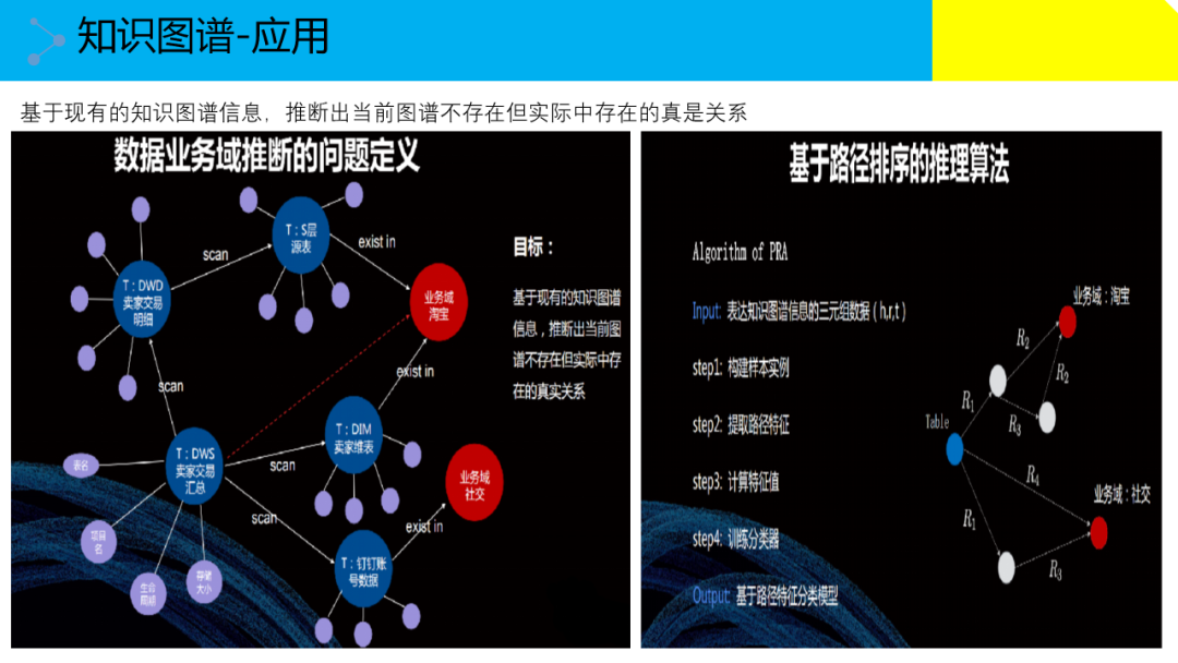 大数据治理解决方案(附原版PPT下载)_Docker_43