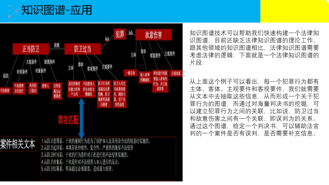 大数据治理解决方案(附原版PPT下载)_公众号_44