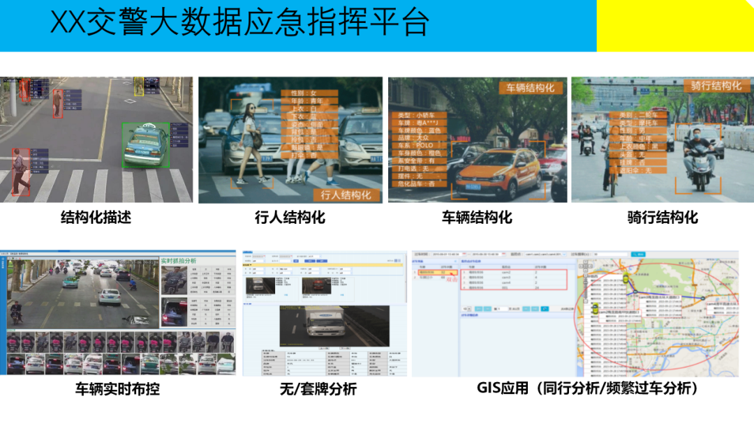 大数据治理解决方案(附原版PPT下载)_公众号_55