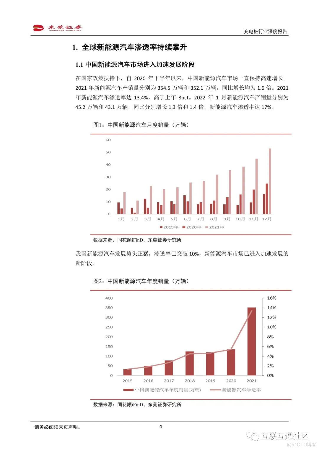 产业分析：充电桩行业深度报告_跨境电商_04