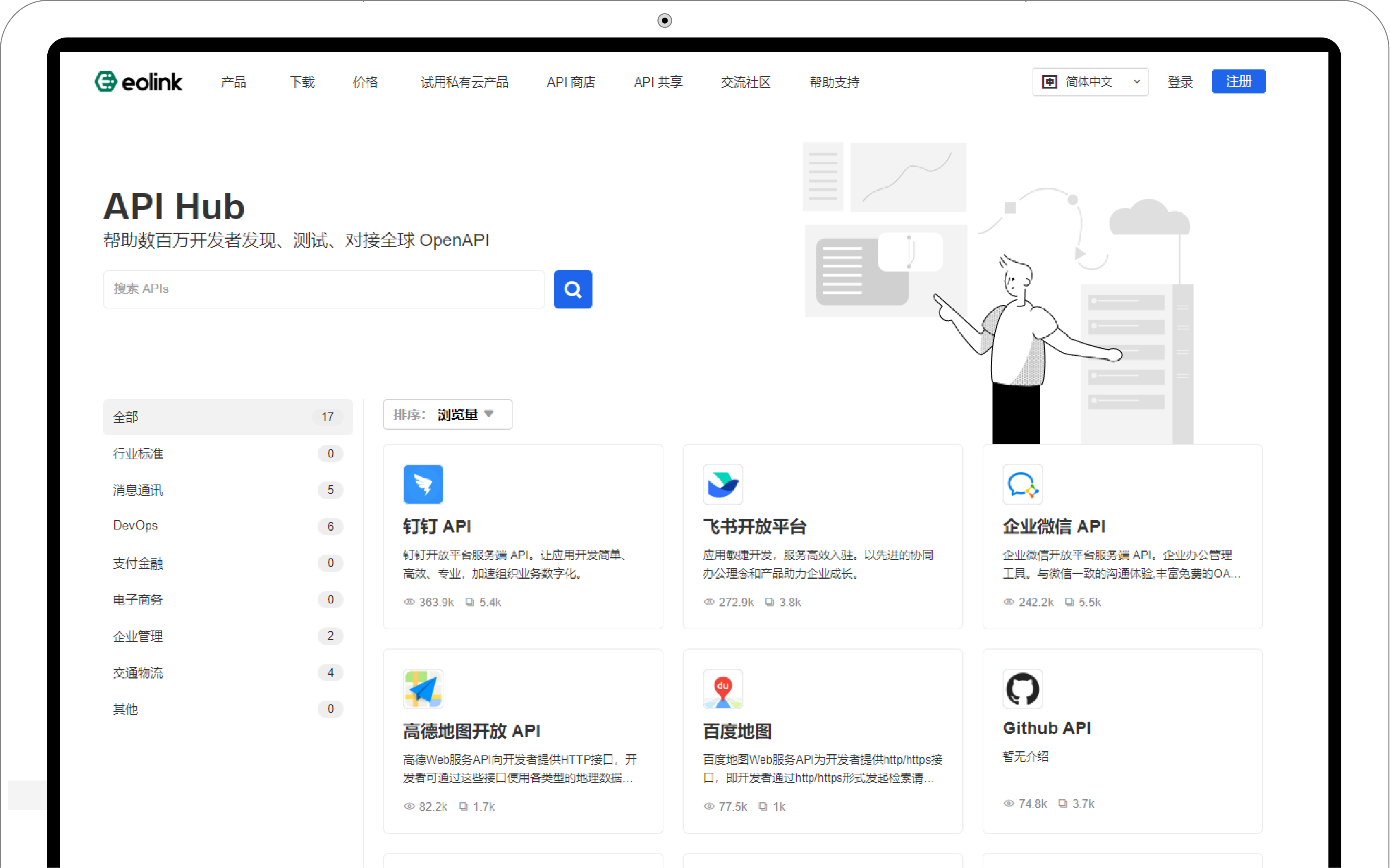 【重磅干货】如何构建 API 生态促进企业上下游合作_解决方案_16