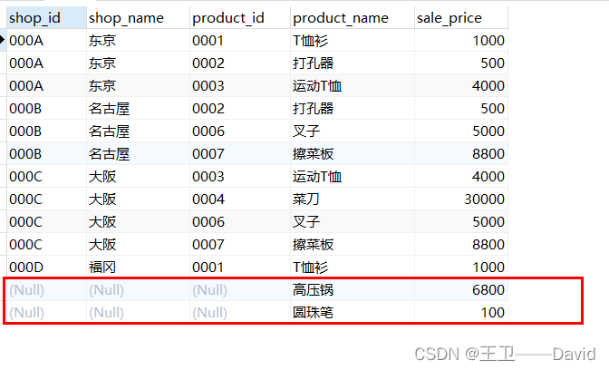 SQL基础——集合运算_mysql_12