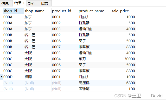 SQL基础——集合运算_代码示例_13