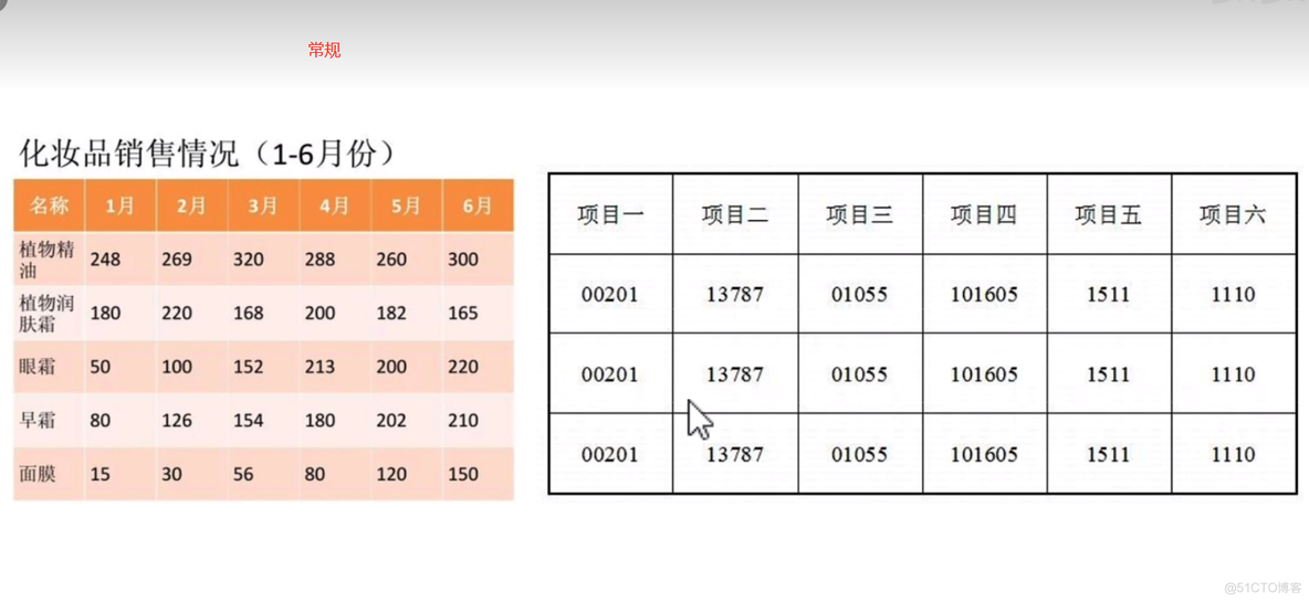 PPT 如何做出高大上的表格_f5