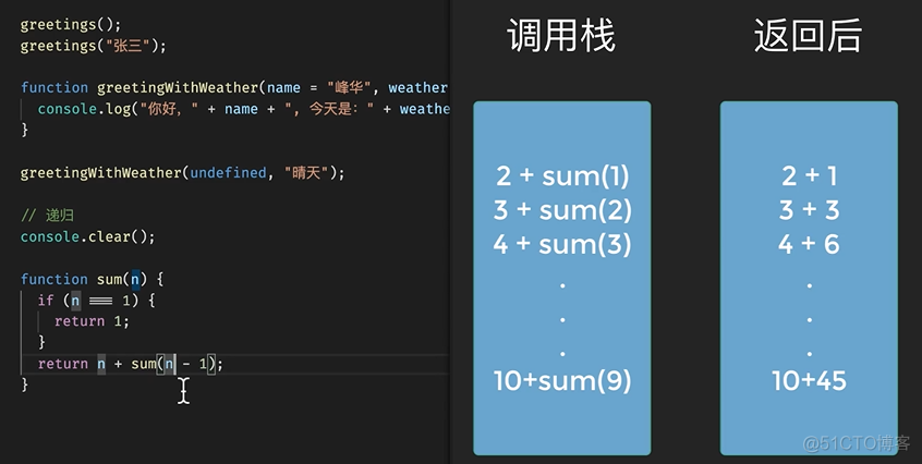 前端知识案例31-javascript基础语法-函数递归_学习