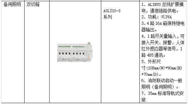 低碳经济背景下高校能源管理平台的应用研究_低碳_33