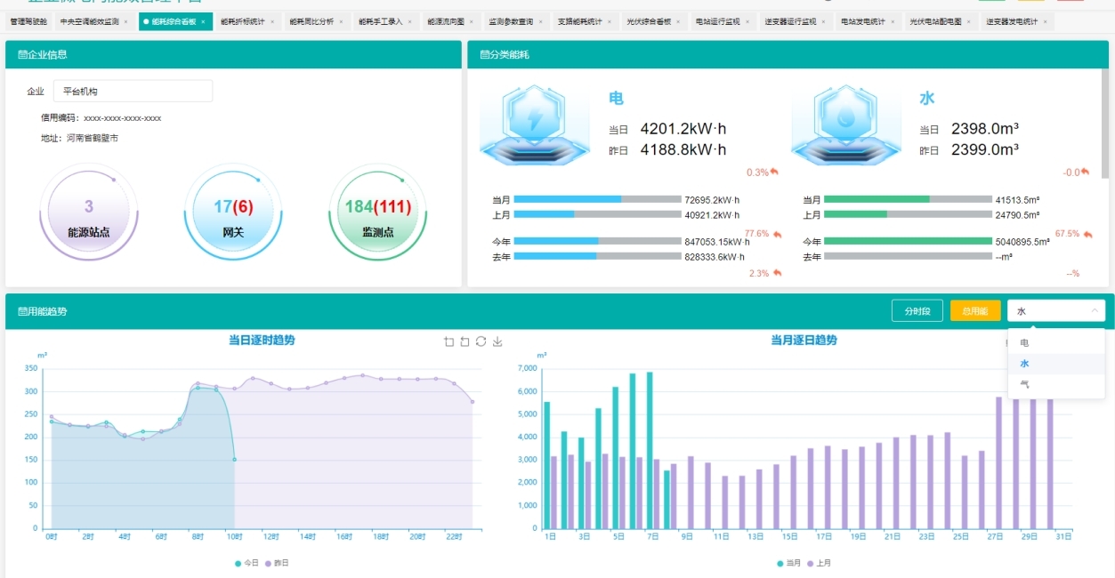 低碳经济背景下高校能源管理平台的应用研究_能源管理_13