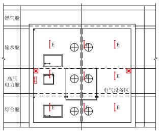 消防应急照明和疏散指示系统在综合管廊的应用_系统控制_06