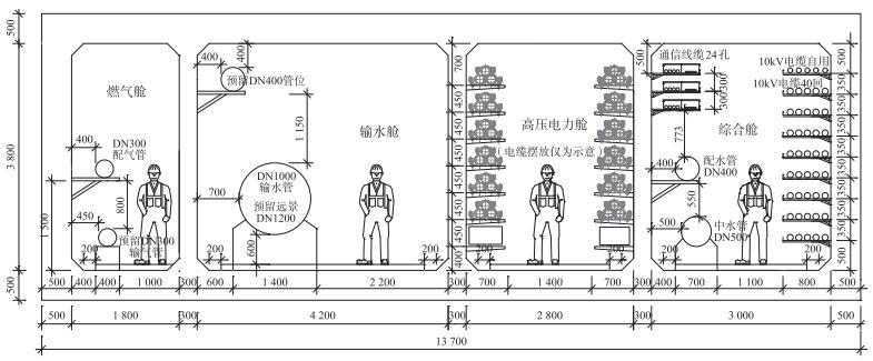 消防应急照明和疏散指示系统在综合管廊的应用_应急照明和疏散指示系统_02