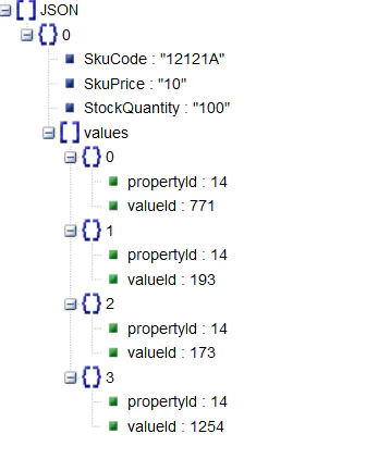 什么是SPU、SKU、ARPU_SPU   SKU  ARPU_09