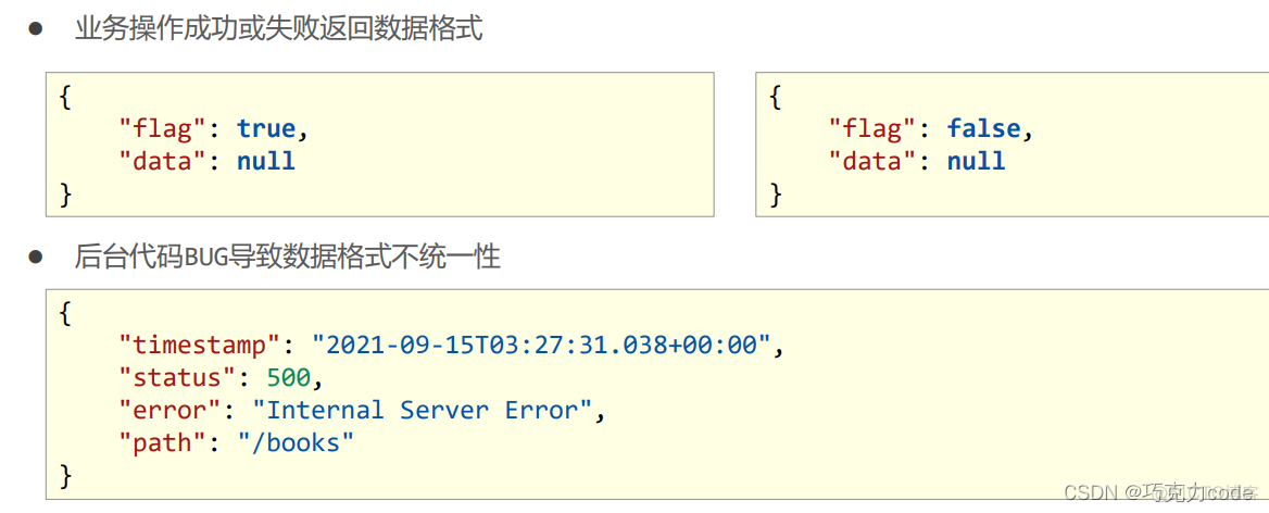 SpringBoot——SSMP整合案例_Test_43