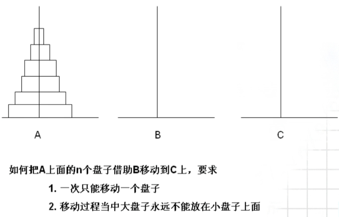 数据结构——线性结构的常见应用（栈）_顺序栈_16