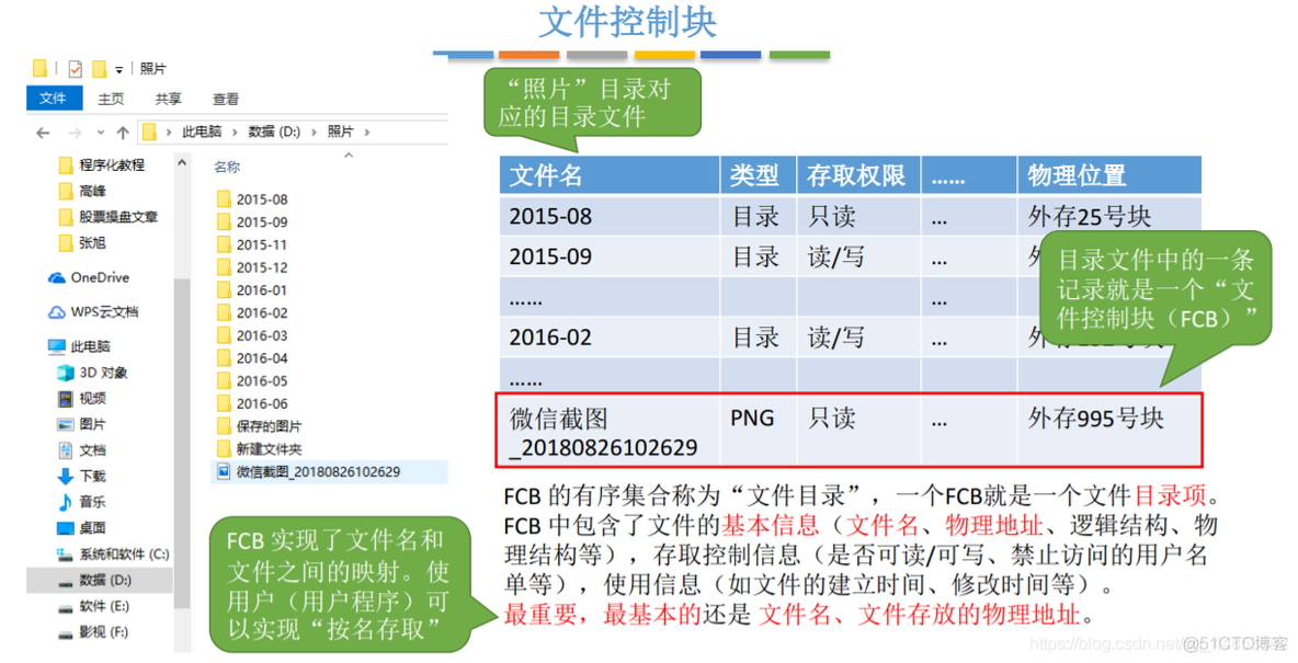 操作系统——文件管理_顺序文件_31