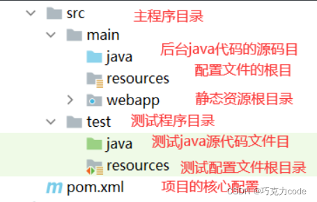 Maven项目架构管理工具_maven_21