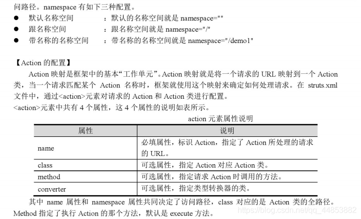 Struts2_Day01_配置文件_34