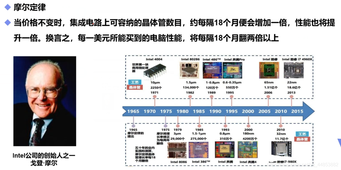 Java——学习前的疑问_盘符_09