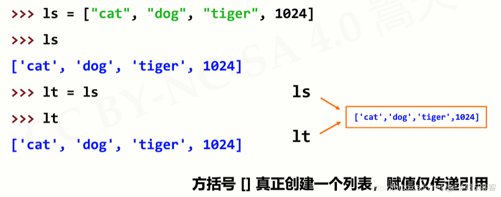 Python序列类型及操作_字符串_14