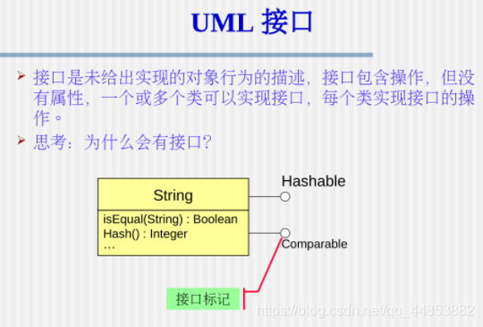 面向对象与UML_建模_20