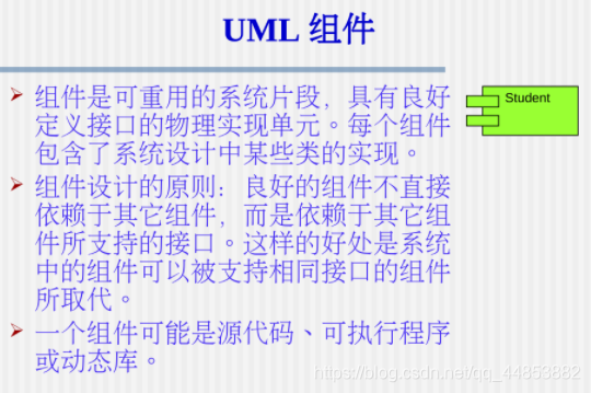 面向对象与UML_建模_22