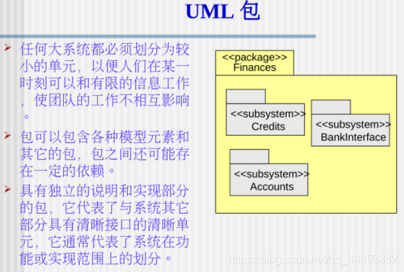 面向对象与UML_建模_24