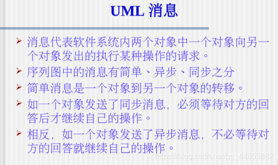 面向对象与UML_UML_25