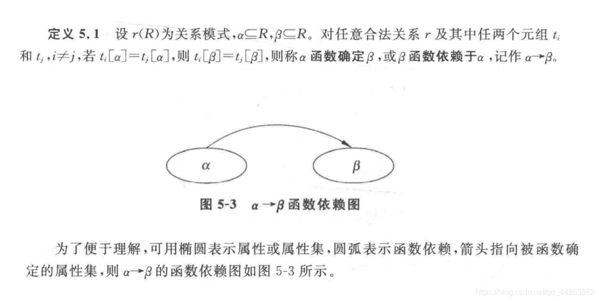 数据库系统原理——数据库建模_数据库_28