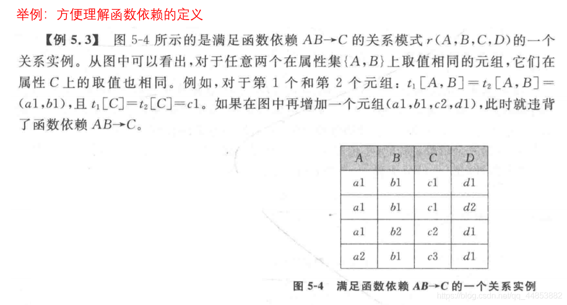 数据库系统原理——数据库建模_数据库_29