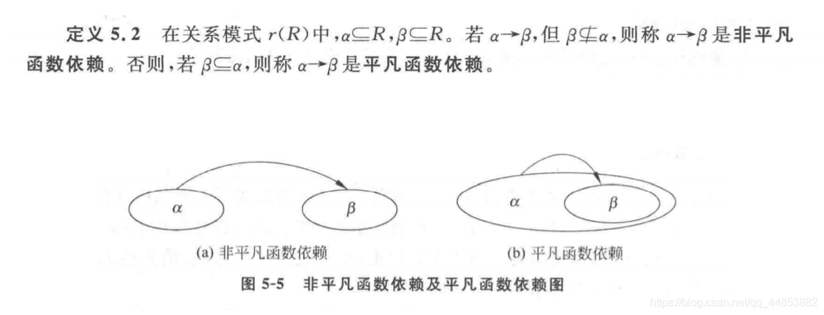 数据库系统原理——数据库建模_实体集_32