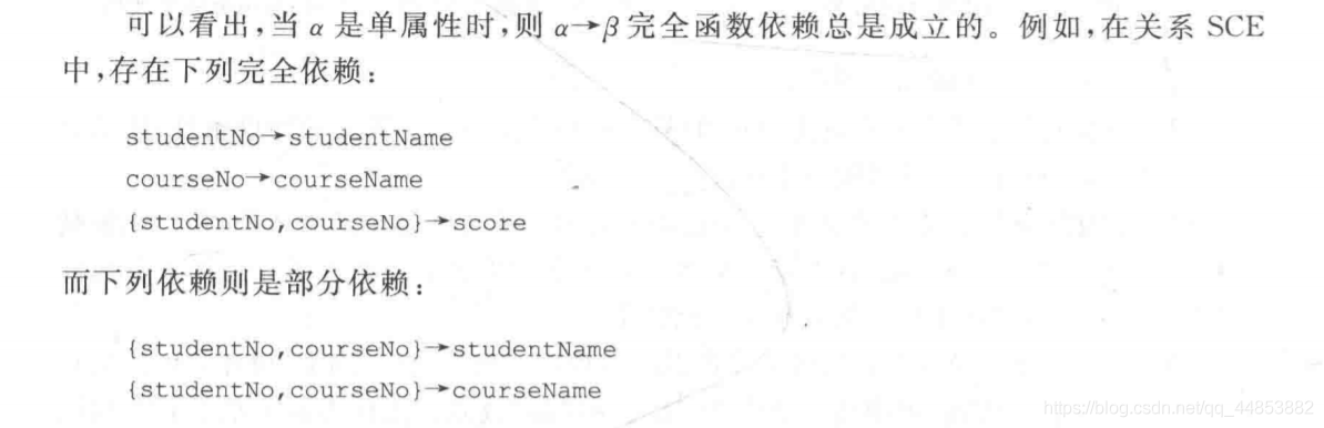 数据库系统原理——数据库建模_函数依赖_35