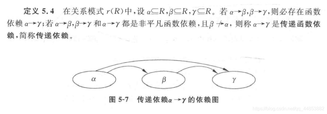 数据库系统原理——数据库建模_实体集_36