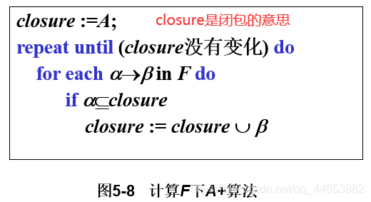 数据库系统原理——数据库建模_函数依赖_69