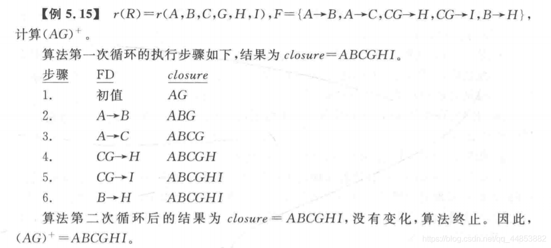 数据库系统原理——数据库建模_数据库_70