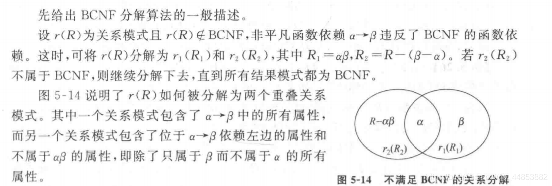 数据库系统原理——数据库建模_函数依赖_82