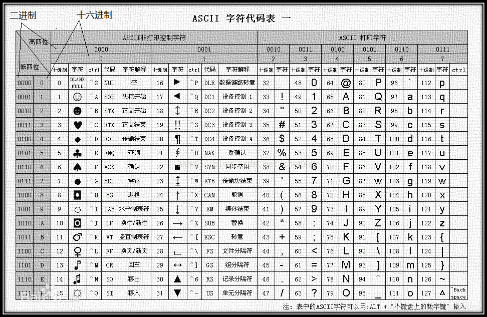 C程序设计语言——基础概念_c语言_08