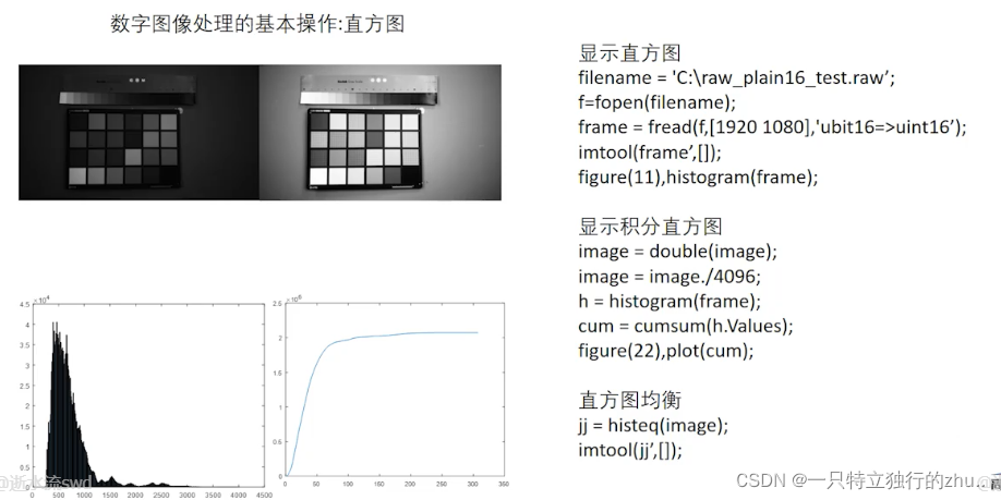 AE 基本原理总结_图像处理_10