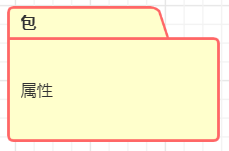 UML——包图_UML统一建模语言_03